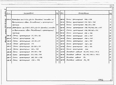 Состав альбома. Типовой проект 820-04-15.85Альбом 2 Строительные решения. Конструкции железобетонные.     