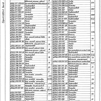 Состав фльбома. Серия 4.903-11 КотельныеВыпуск 6 Блоки оборудования котельной с котлами типа Е-1/9-1