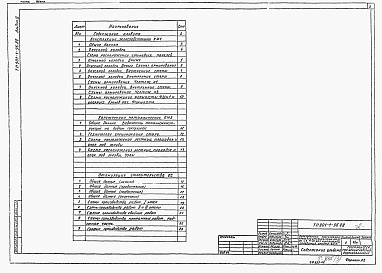 Состав альбома. Типовой проект 901-1-96.88Альбом 3 Архитектурно-строительные решения. Подземная часть. Указания по производству строительных работ