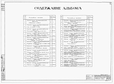 Состав альбома. Типовой проект 901-2-19Альбом 1 Часть 2 Архитектурно-строительная, техническая, сантехническая и механическая части (для производительности 16000 м3/час)