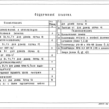 Состав фльбома. Серия 5.900-4 СхемыВыпуск 0-2 Водоснабжение, канализация и газоснабжение