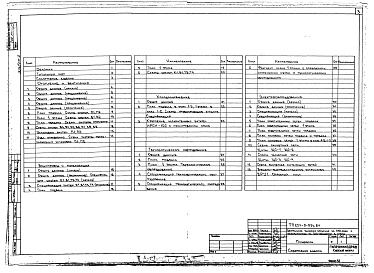 Состав альбома. Типовой проект 254-9-99с.84Альбом 2 Отопление и вентиляция. Водопровод и канализация. Холодоснабжение. Технологическое оборудование. Электрооборудование   