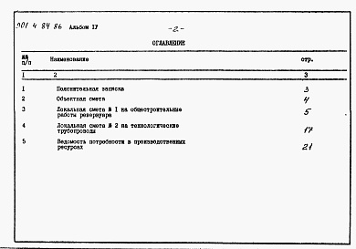 Состав альбома. Типовой проект 901-4-84.86Альбом 4 Сметы. 