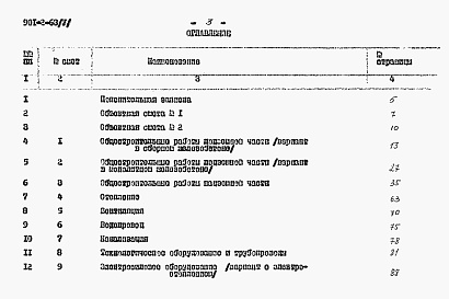 Состав альбома. Типовой проект 901-2-63Альбом 5 Сметы