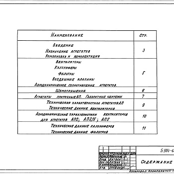 Состав фльбома. Серия 5.904-64 ПриточныеВыпуск 0 Материалы для проектирования