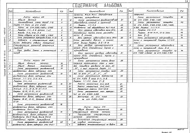 Состав альбома. Типовой проект 901-3-182.83Альбом 1 Архитектурно-строительные чертежи.   Часть 1 - Реагентное хозяйство на 2 основных реагента (из тп 901-3-181.83). Часть 2 - Отделение реагентного хозяйства на 3 дополнительных реагента