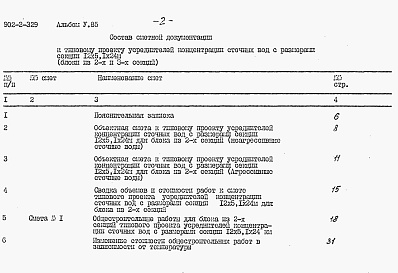 Состав альбома. Типовой проект 902-2-329Альбом 5 Сметы