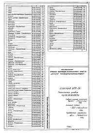 Состав альбома. Типовой проект 902-2-363.83Альбом 6 Нестандартизированное оборудование. Илоскреб Часть 1 