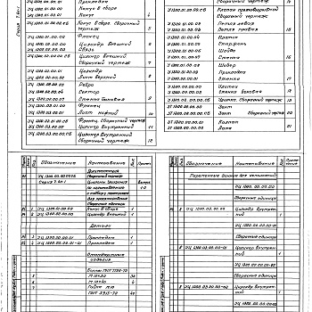 Состав фльбома. Серия 7.411-1 ИзделияВыпуск 1-5 Циклоны УЦ-1300. Рабочие чертежи