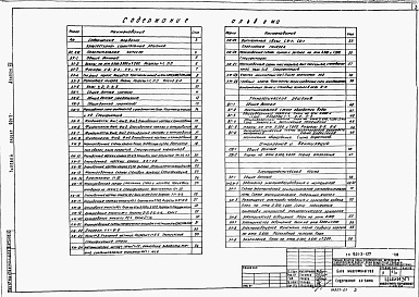 Состав альбома. Типовой проект 901-3-137Альбом 8 Архитектурно-строительная, технологическая, санитарно-техническая и электротехническая части, связь и сигнализация