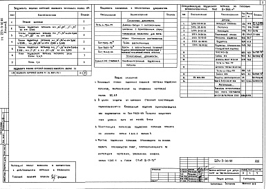 Состав альбома. Типовой проект 224-3-30.85Альбом 2 Архитектурные интерьеры. Технология     