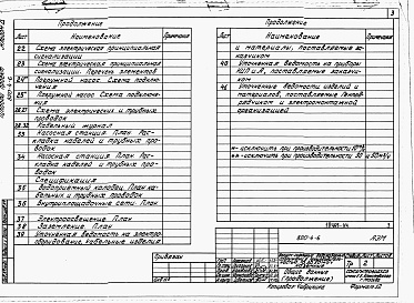Состав альбома. Типовой проект 820-4-6Альбом 4 Электрооборудование и автоматизация.     