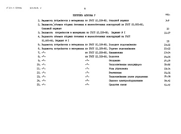 Состав альбома. Типовой проект 224-1-528.86Альбом 5 Ведомость потребности в материалах      