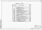 Состав фльбома. Типовой проект 901-5-47.90Альбом 6 Приспособления для монтажа    