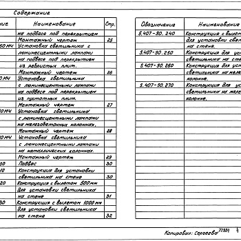 Состав фльбома. Серия 5.407-90 УстановкаАльбом 1 Чертежи монтажные Чертежи изделий