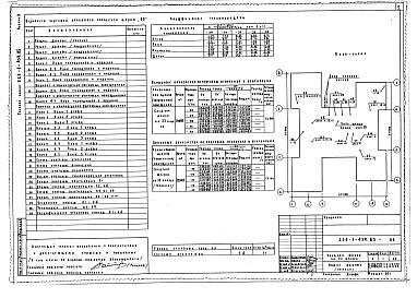 Состав альбома. Типовой проект 224-1-434.85Альбом 2 Санитарно-технические чертежи          