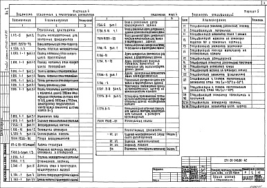 Состав альбома. Типовой проект 271-20-148.86Альбом 1 Архитектурно-строительные решения. Витражи. Технология и механизация. Отопление и вентиляция. Холодоснабжение. Электроосвещение и силовое электрооборудование. Автоматизация устройств инженерного оборудования. Связь и сигнализация     