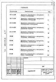 Состав альбома. Типовой проект 224-9-185.83Альбом 6 Ведомости потребности материалов