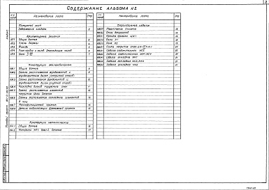 Состав альбома. Типовой проект 901-2-165.89Альбом 2 Наземная часть.Архитектурные решения.Конструкции железобетонные.Конструкции металлические.Строительные изделия.           	            