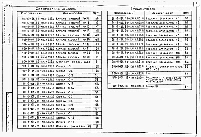 Состав альбома. Типовой проект 901-6-102.89Альбом 4 Строительные изделия . Рабочие чертежи.