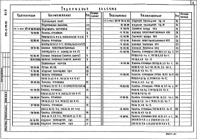 Состав альбома. Типовой проект 272-13-88.85Альбом 3 Изделия железобетонные заводского изготовления. Изделия монолитных железобетонных конструкций. Изделия металлические. Изделия деревянные     