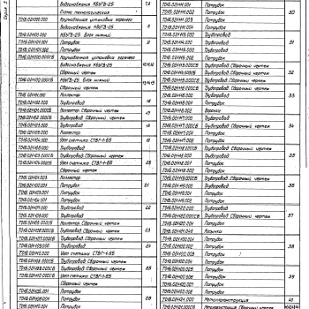 Состав фльбома. Серия 5.903-11 БлокиВыпуск 3-2 Крупноблочная установка горячего водоснабжения КБУГВ-25. Рабочие чертежи