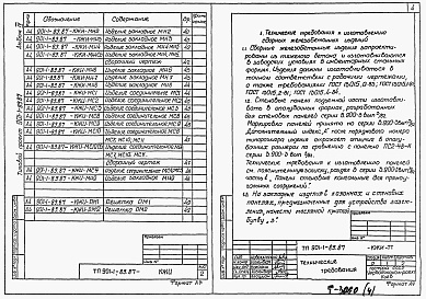 Состав альбома. Типовой проект 901-1-89.87Альбом 4 Индустриальные изделия    