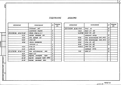 Состав альбома. Типовой проект 272-12-82.86Альбом 3 Изделия железобетонные заводского изготовления. Изделия металлические     