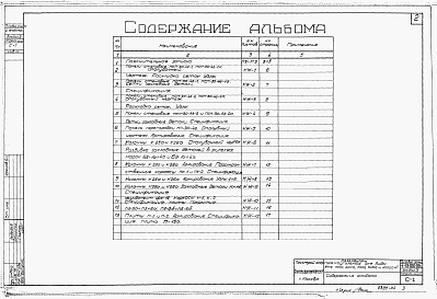 Состав альбома. Типовой проект 4-18-854Альбом 4 Желзобетонные изделия