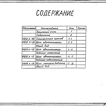 Состав фльбома. Серия 7.406-2 СушилаВыпуск 4 Сушило с тележкой объемом камеры 60 м³