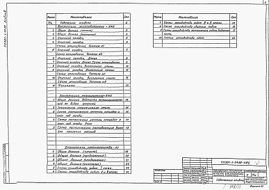 Состав альбома. Типовой проект 901-1-94.88Альбом 3 Архитектурно-строительные решения. Подземная часть. Указания по производству строительных работ