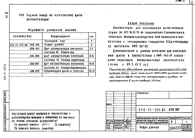 Состав альбома. Типовой проект 272-13-125.86Альбом 4 Задание заводу на изготовление щитов автоматизации     