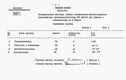Состав альбома. Типовой проект 901-2-71сАльбом 5 Сборник заказных спецификаций