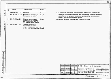 Состав альбома. Типовой проект 901-4-96с.86Альбом 5 Ведомость потребности в материалах. Материалы для проектирования
