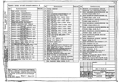 Состав альбома. Типовой проект 254-3-33.83Альбом 1 Архитектурно-строительные решения. Части 1 и 2     