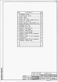 Состав альбома. Типовой проект 901-5-47.90Альбом 2 Архитектурно-строительные решения    