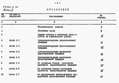 Состав альбома. Типовой проект 901-6-54Альбом 7 Сметы