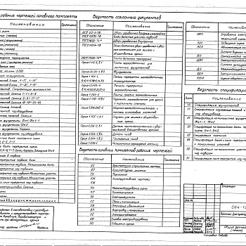 Состав фльбома. Типовой проект 264-12-222Альбом 0 Архитектурно-строительные чертежи 