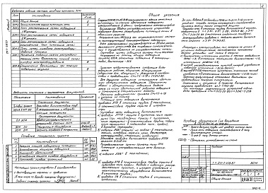 Состав альбома. Типовой проект 211-1-418.87Альбом 3 Электротехнические чертежи      