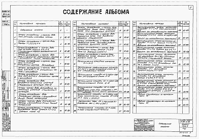Состав альбома. Типовой проект 901-2-35Альбом 1 Часть 2 Архитектурно-строительная часть