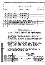 Состав альбома. Типовой проект 222-1-459.85 Альбом 9 Проектная документация по переводу хозяйственно-бытовых помещений в подвале для использования под ПРУ (П-4-2865) 