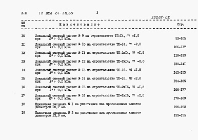 Состав альбома. Типовой проект 820-01-38.85Альбом 2 Сметные расчеты.     