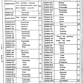 Состав фльбома. Серия 5.903-10 БлокиВыпуск 3-1 Блоки силикатирования. Рабочие чертежи