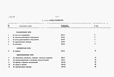 Состав альбома. Типовой проект 901-3-157Альбом 5 Заказные спецификации    