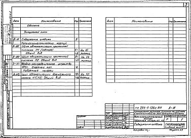 Состав альбома. Типовой проект 254-1-126с.84Альбом 2  Чертежи заданий заводам-изготовителям     