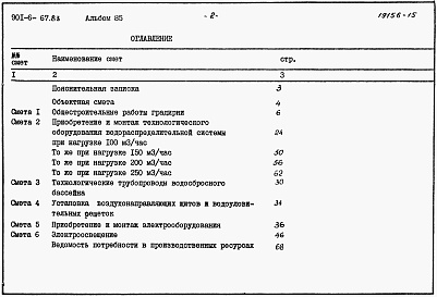 Состав альбома. Типовой проект 901-6-67.83Альбом 7 Сметы двухсекционной градирни