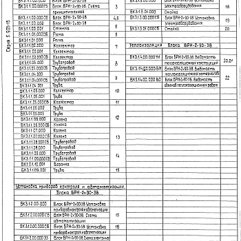 Состав фльбома. Серия 5.903-15 БлокиВыпуск 3-1 Блок рециркуляционных насосов БРН-2х90-38. Рабочие чертежи