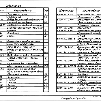 Состав фльбома. Серия 5.407-92 УстановкаВыпуск 2 Чертежи изделий