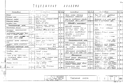 Состав альбома. Типовой проект 901-3-16Альбом 1 Технологическая часть, архитектурно-строительная часть, санитарно-техническая часть, электрооборудование и автоматика, нестандартное оборудование.