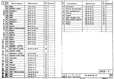 Состав альбома. Типовой проект 901-3-64Альбом 2 Нестандартизированное оборудование.